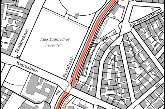 Verlauf