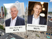 Ergebnis der OB-Stichwahl zwischen Dieter Reiter (SPD) und Dominik Krause (GRÜNE)