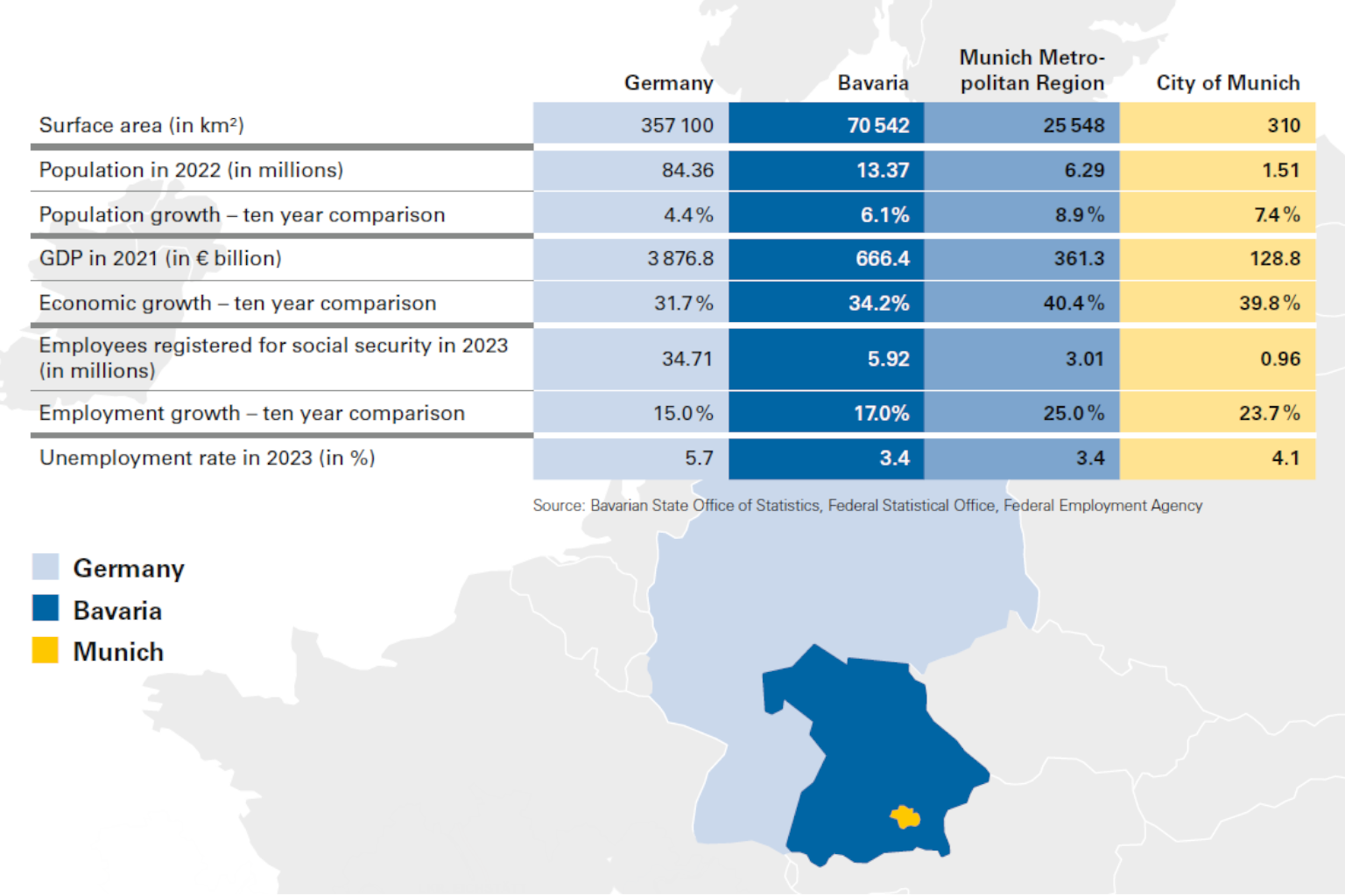 economic_development_in_the_metropolitan_region